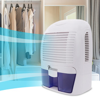 Clean Air Max Dehumidifier