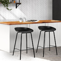 Metal Bar Stools - Black