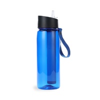 Water Filter Straw with Bottle 550ML, Ultralight and Durable, Long-Lasting Up to 1500L Water, Easy Carry